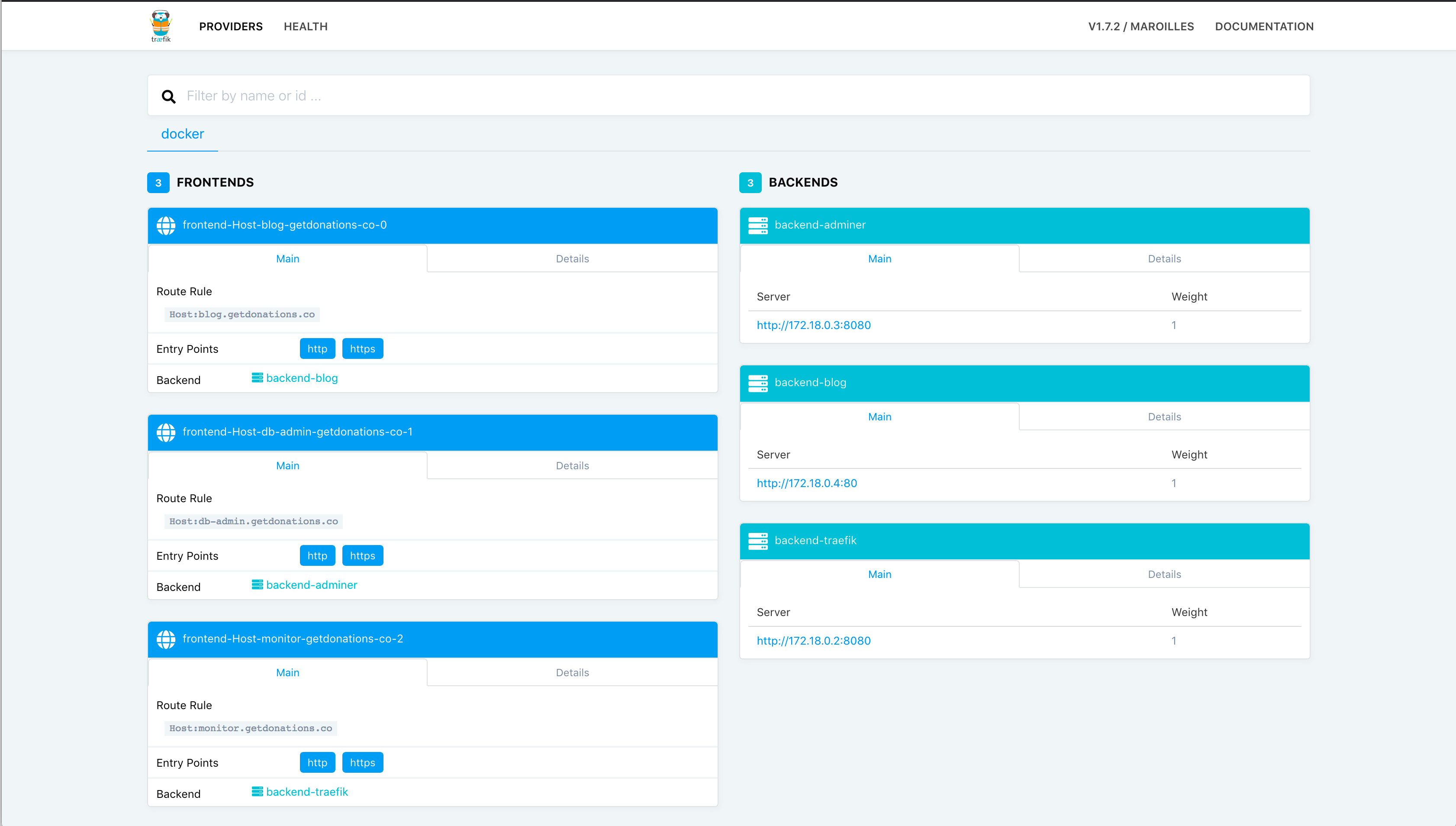 Panel de Traefik con contenido