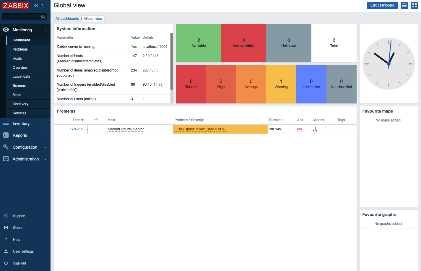 Установка и настройка Zabbix для безопасного мониторинга удаленных серверов  в Ubuntu 20.04 | DigitalOcean