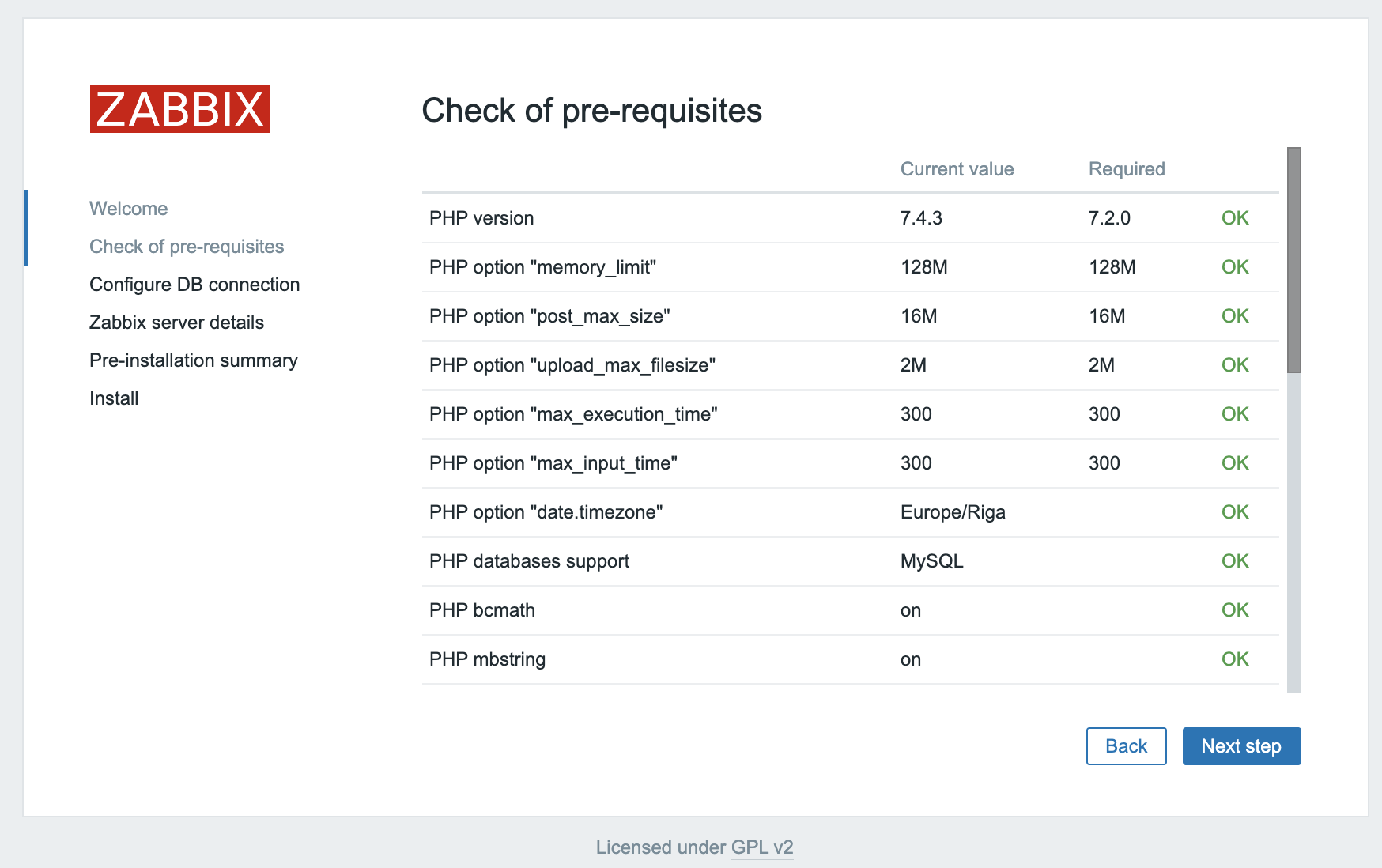 Установка и настройка Zabbix для безопасного мониторинга удаленных серверов  в Ubuntu 20.04 | DigitalOcean