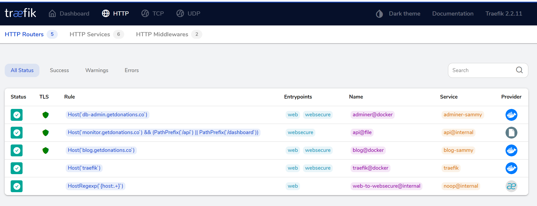 Eu vou Instalar Typebot, portrainer e traefik em sua VPS.