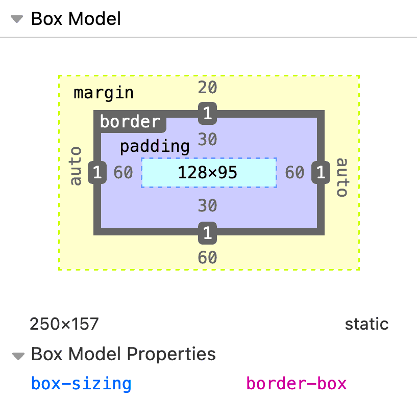 Box sizing