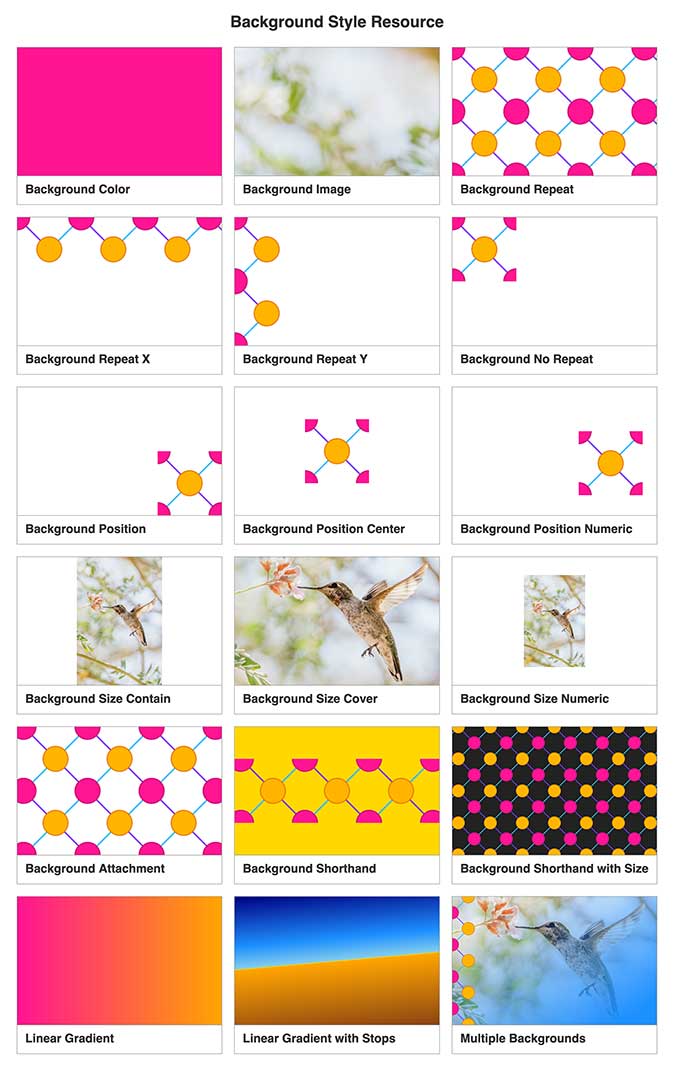 Grid of background image demos consisting of 3 columns and 6 rows.