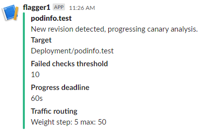 Slack - Flagger Started Testing