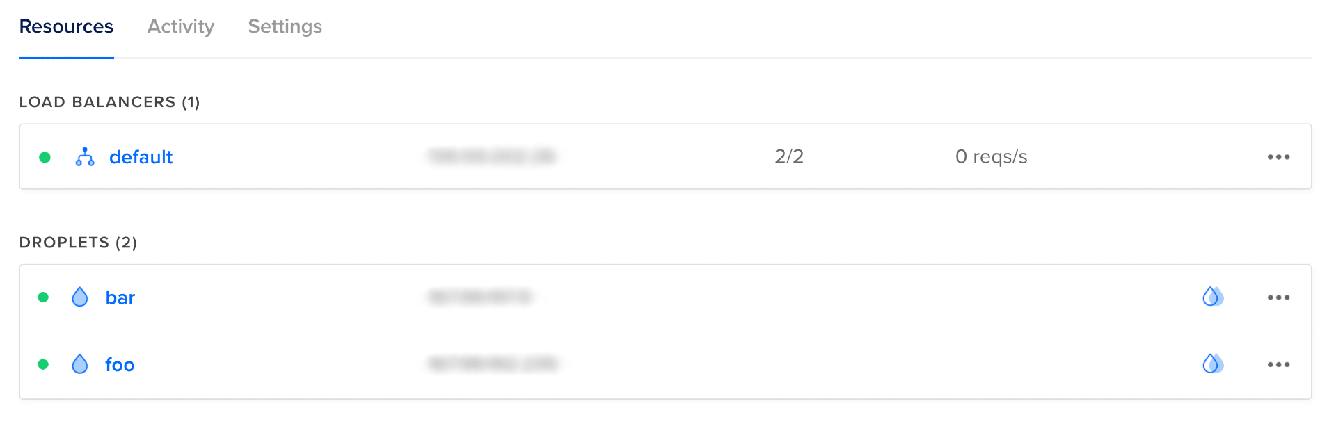 Screenshot of DigitalOcean console showing a load balancer and two Droplets