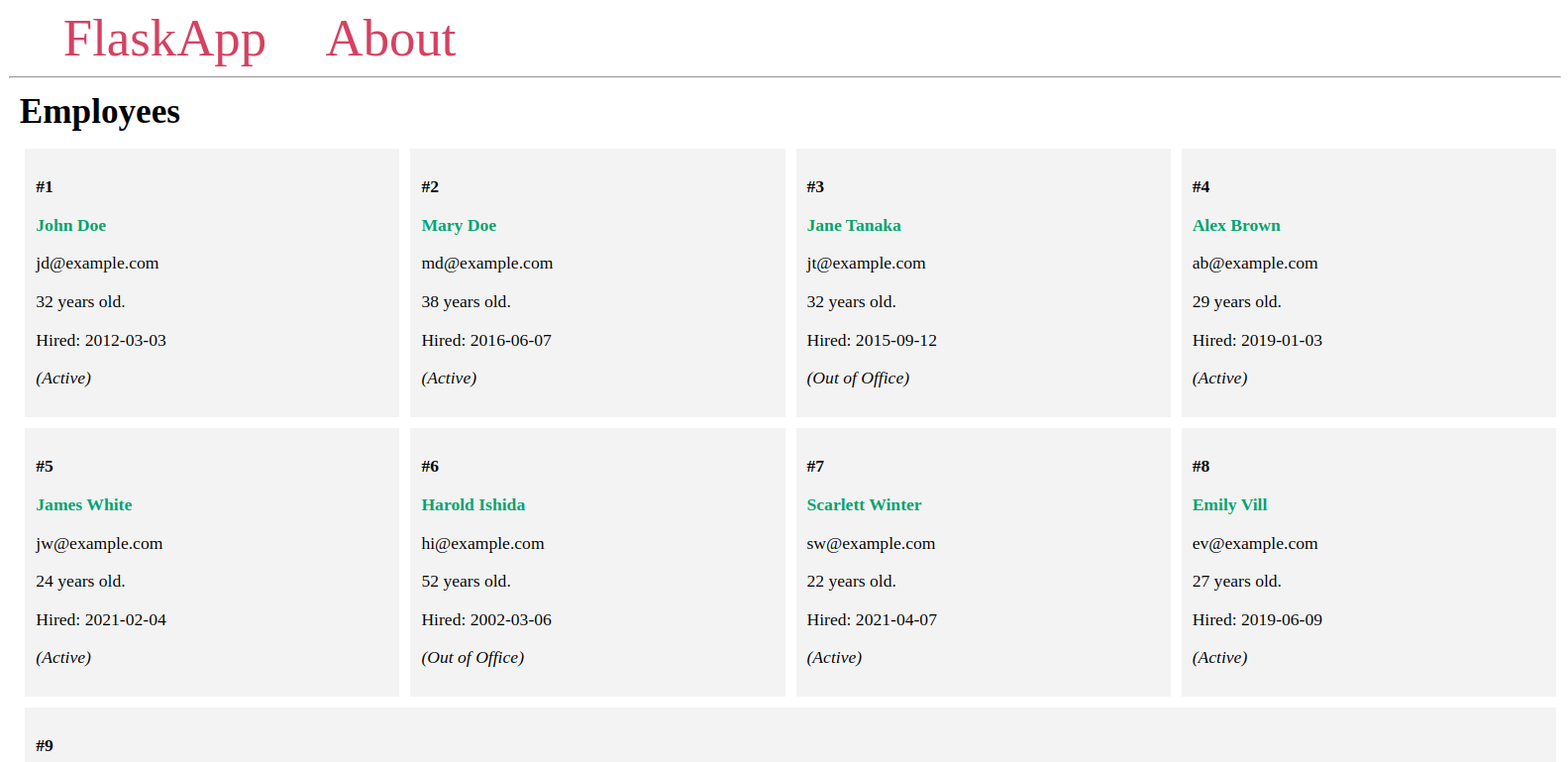 How To Query Tables and Paginate Data in Flask SQLAlchemy