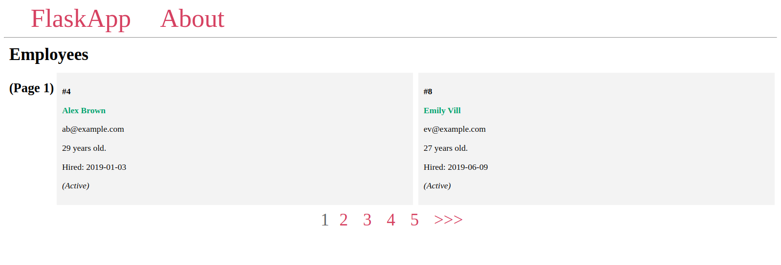 Pagination Widget