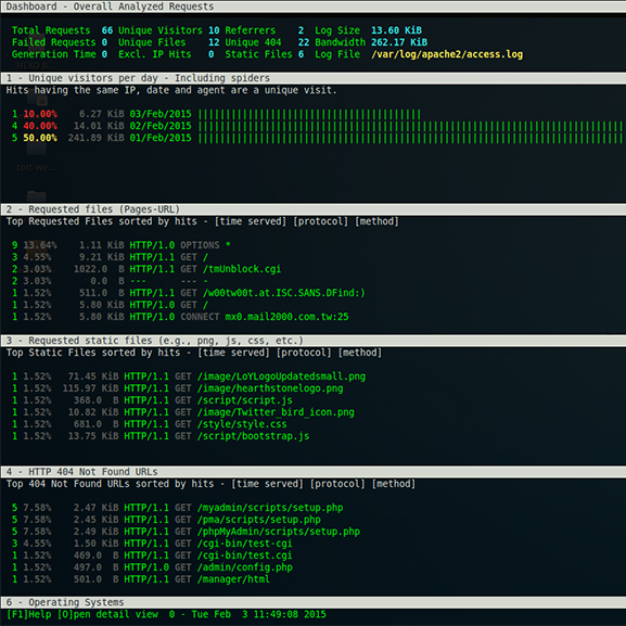 Debian web based manager