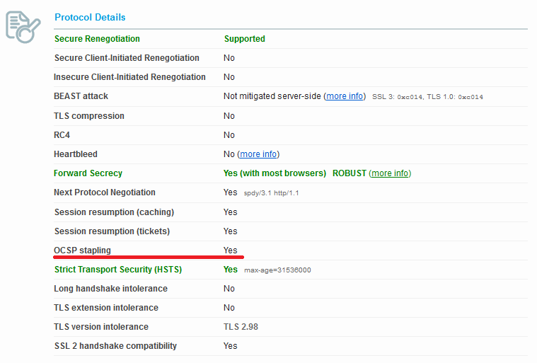 OCSP Stapling verification screenshot