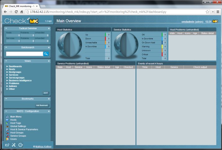 Blank Check_MK dashboard