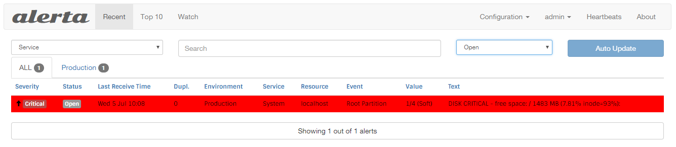 Alerta displaying the free space alert from Nagios