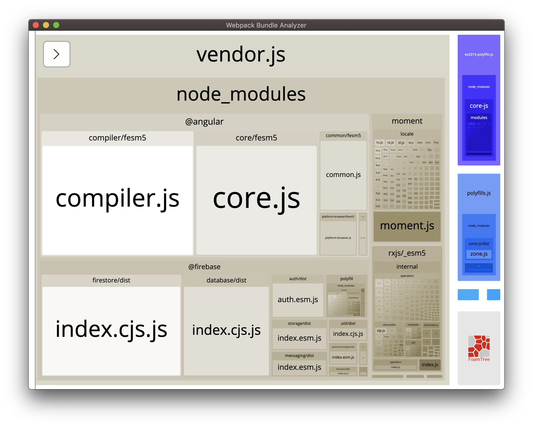 Screenshot of webpack Bundle Analyzer analysis. Various modules are depicted in different-sized boxes. Some modules that are not directly used for Firebase have large boxes.