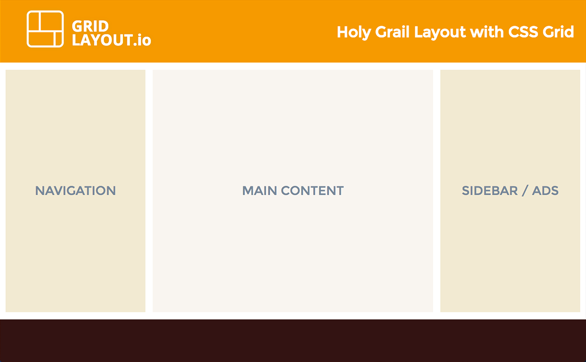 Holy Grail Layout Demo