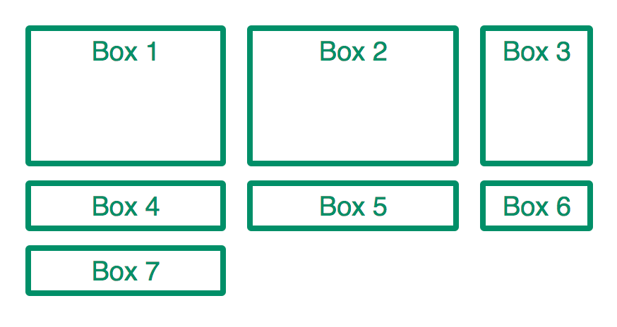 CSS grid example 1