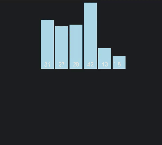 Merge Sort animation