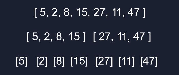 Merge Sort array splitting