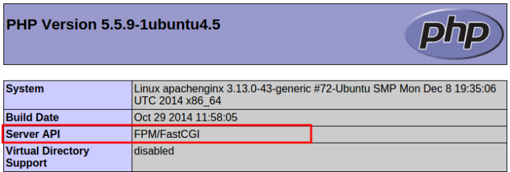 phpinfo Server API