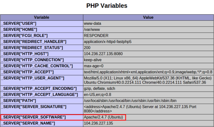 Server variables