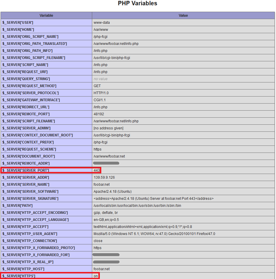 phpinfo ssl