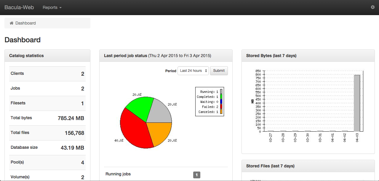 Bacula-Web Dashboard