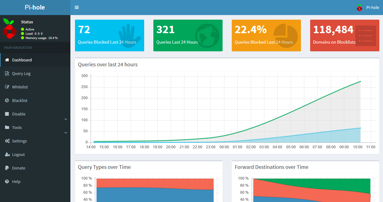 Web Interface Dashboard Logged In