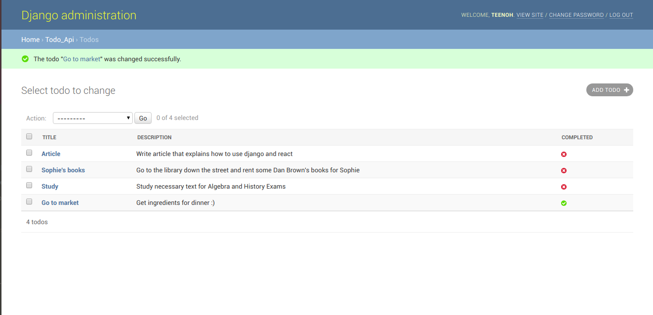 Screenshot of the admin interface for the Django application displaying todo items.