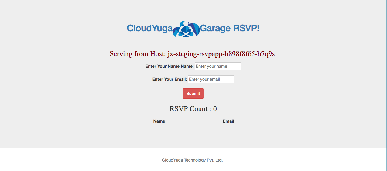 Sample RSVP Application in the Staging Environment