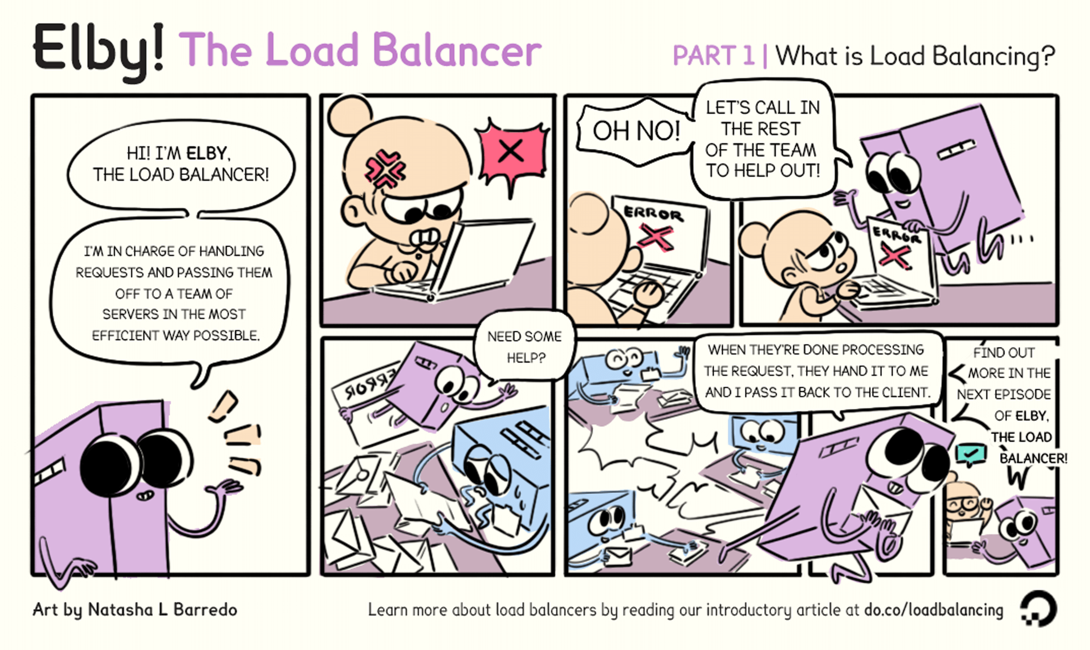 Comic Panel 1: What is Load Balancing?