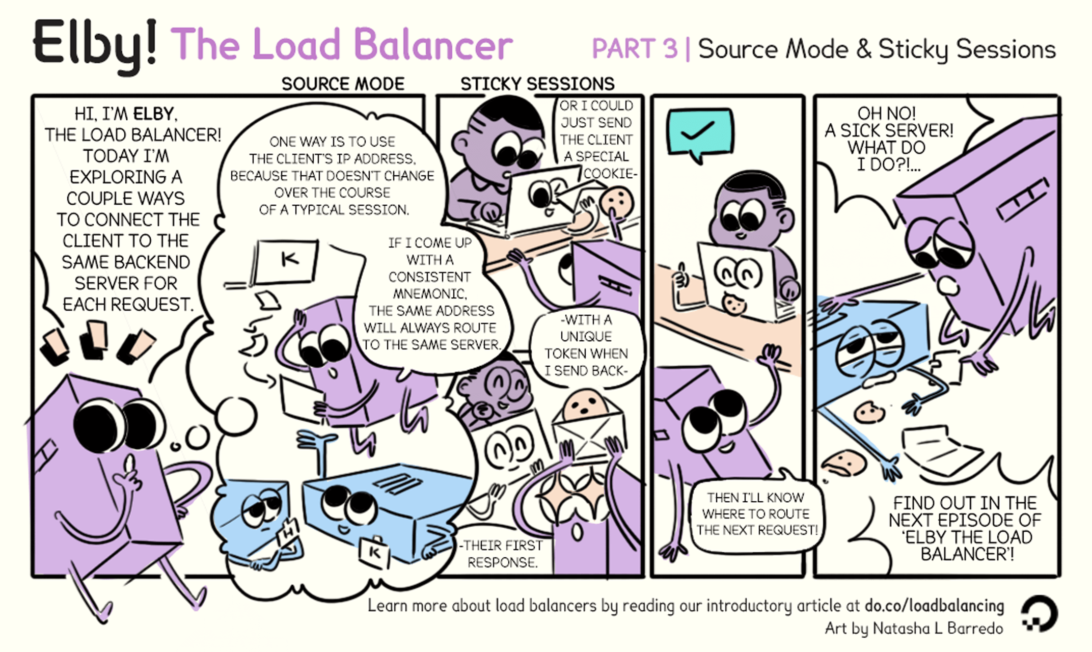 Comic Panel 3: Source Mode & Sticky Sessions