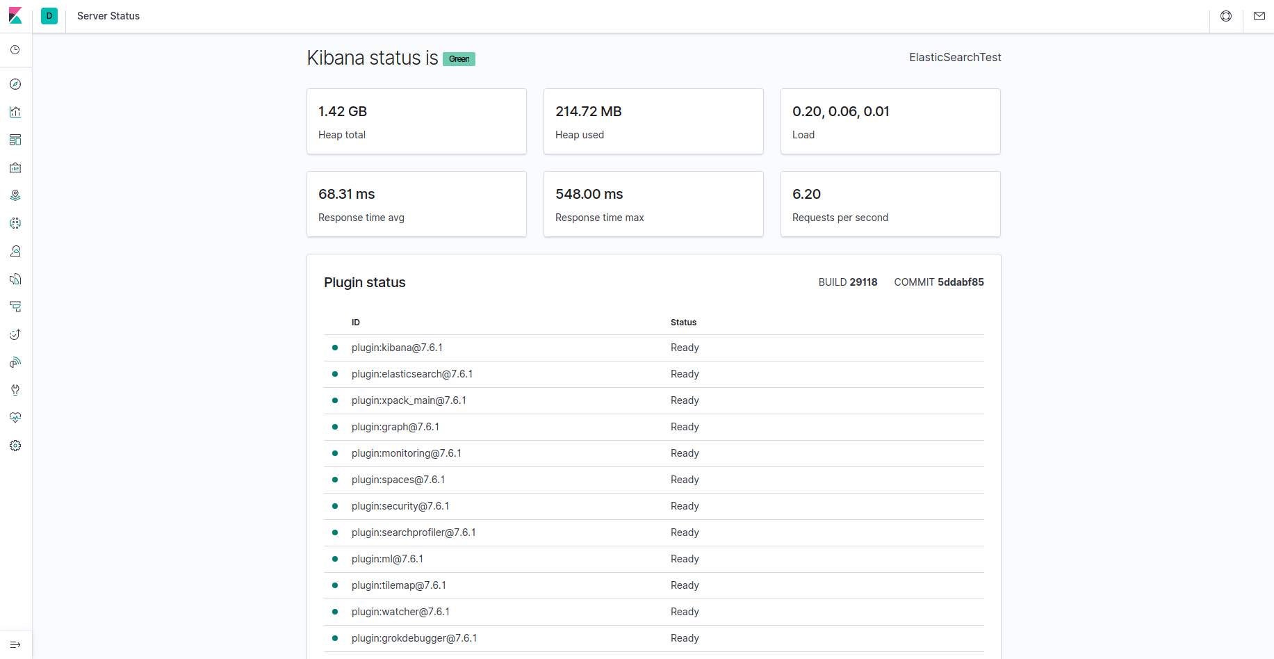 |Kibana status page