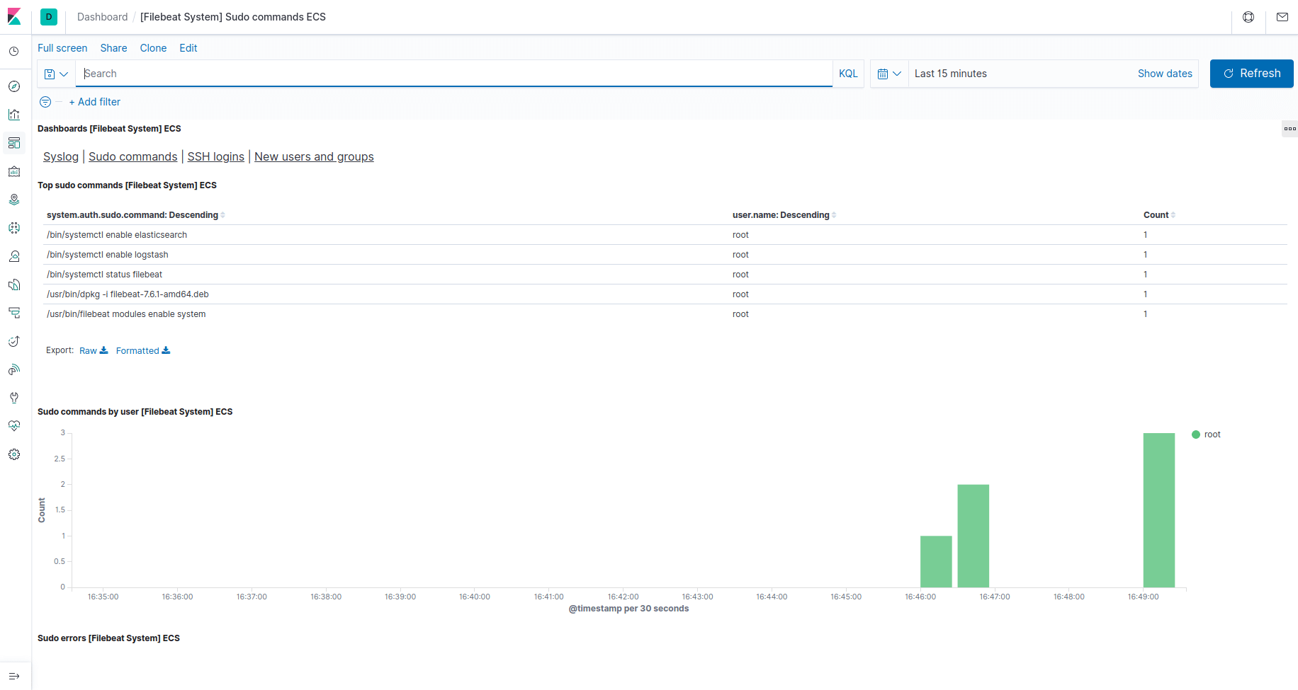 Sudo Dashboard