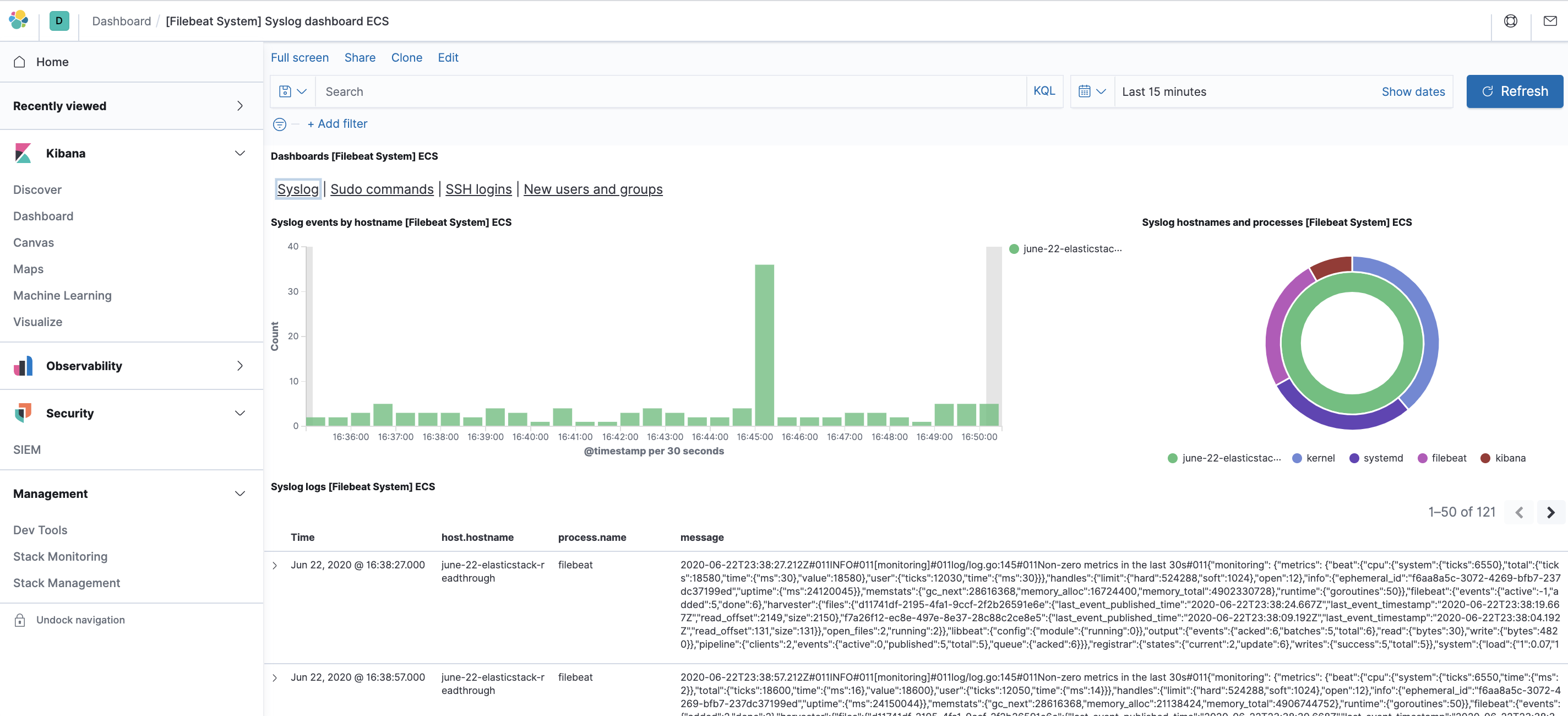 Panel Syslog