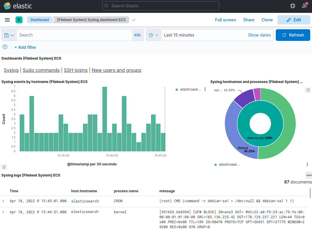 Elastic Events and Virtual Events for Elasticsearch and ELK Stack Users