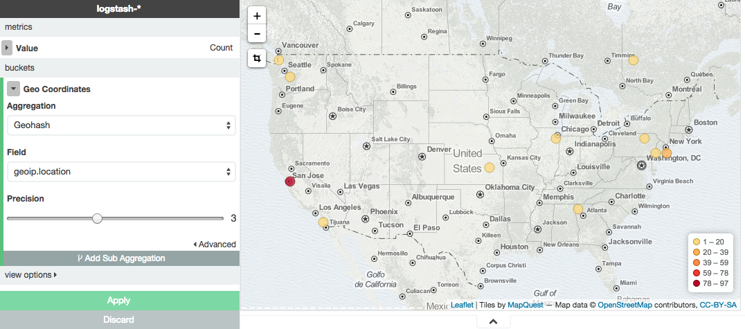 How To Install Geoip On Centos Download