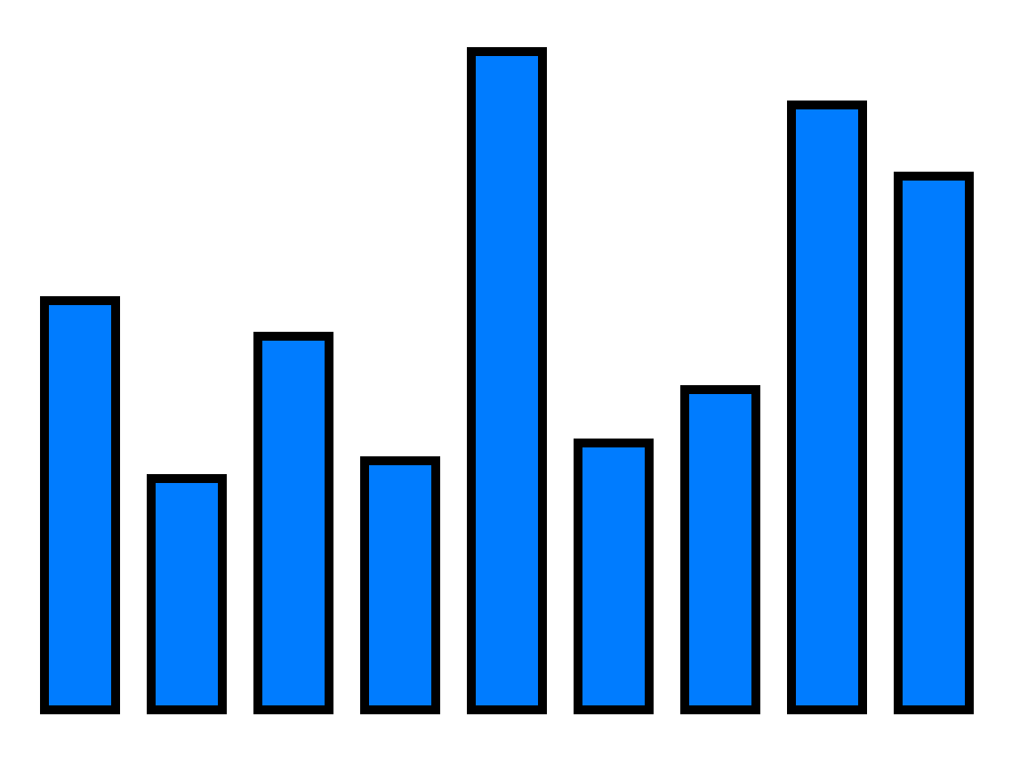 Getting Started with Data Visualization Using JavaScript and the D3 Library  | DigitalOcean