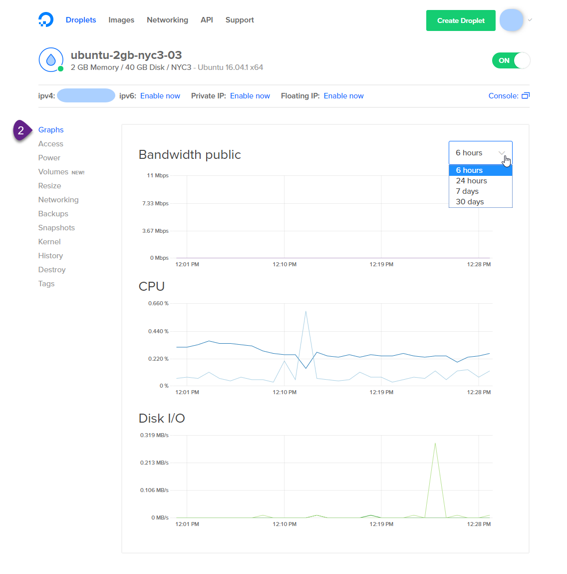 How To Track Droplet Performance with DigitalOcean Droplet Graphs