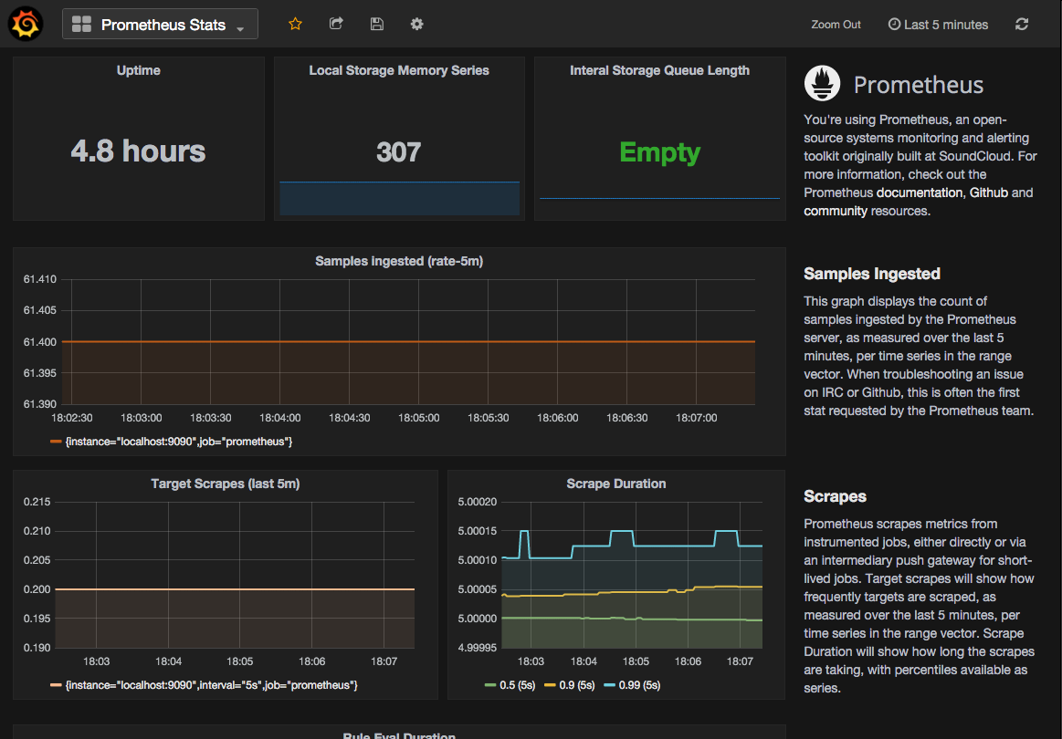 Grafana plugins