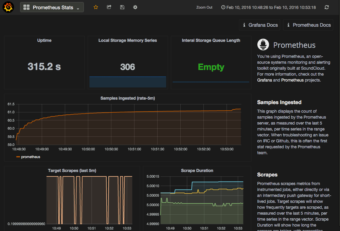 grafana node exporter dashboard prometheus 2