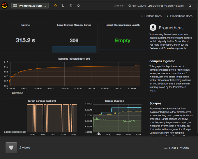 Prometheus Dashboard