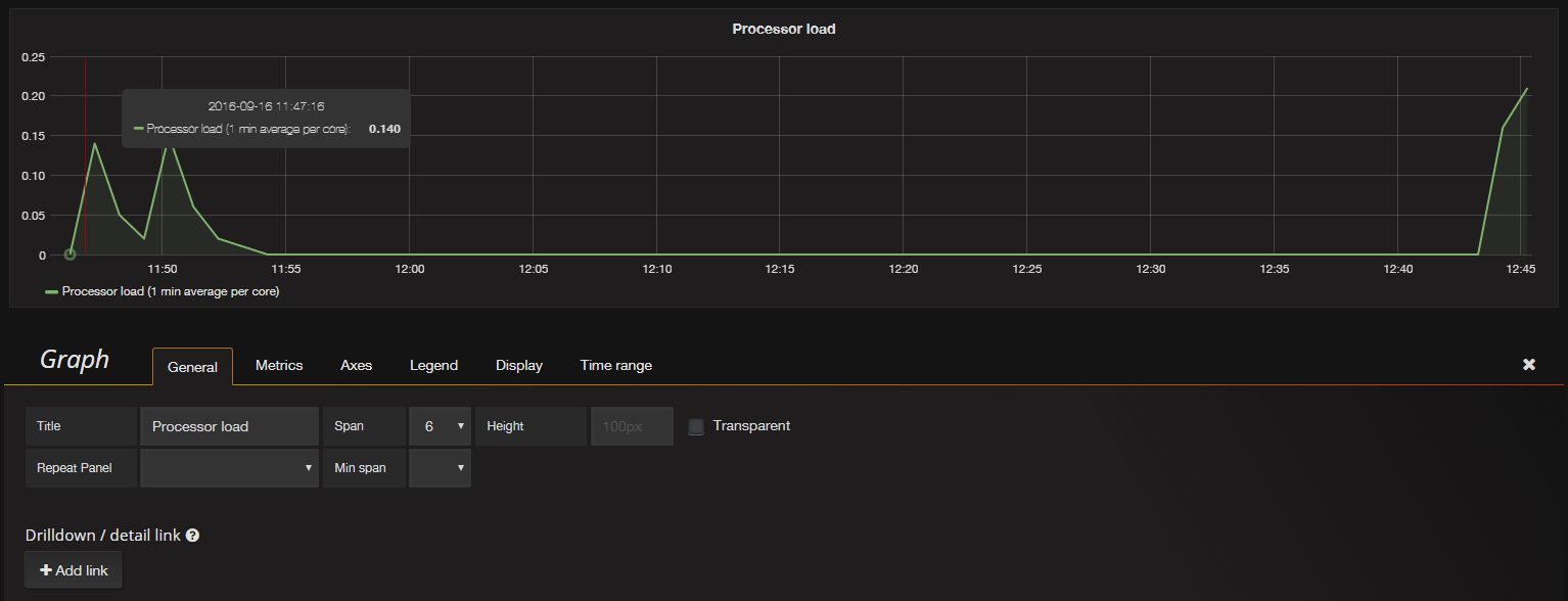 Настройка grafana centos 7