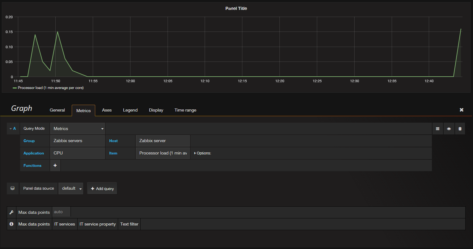 Graph metrics options