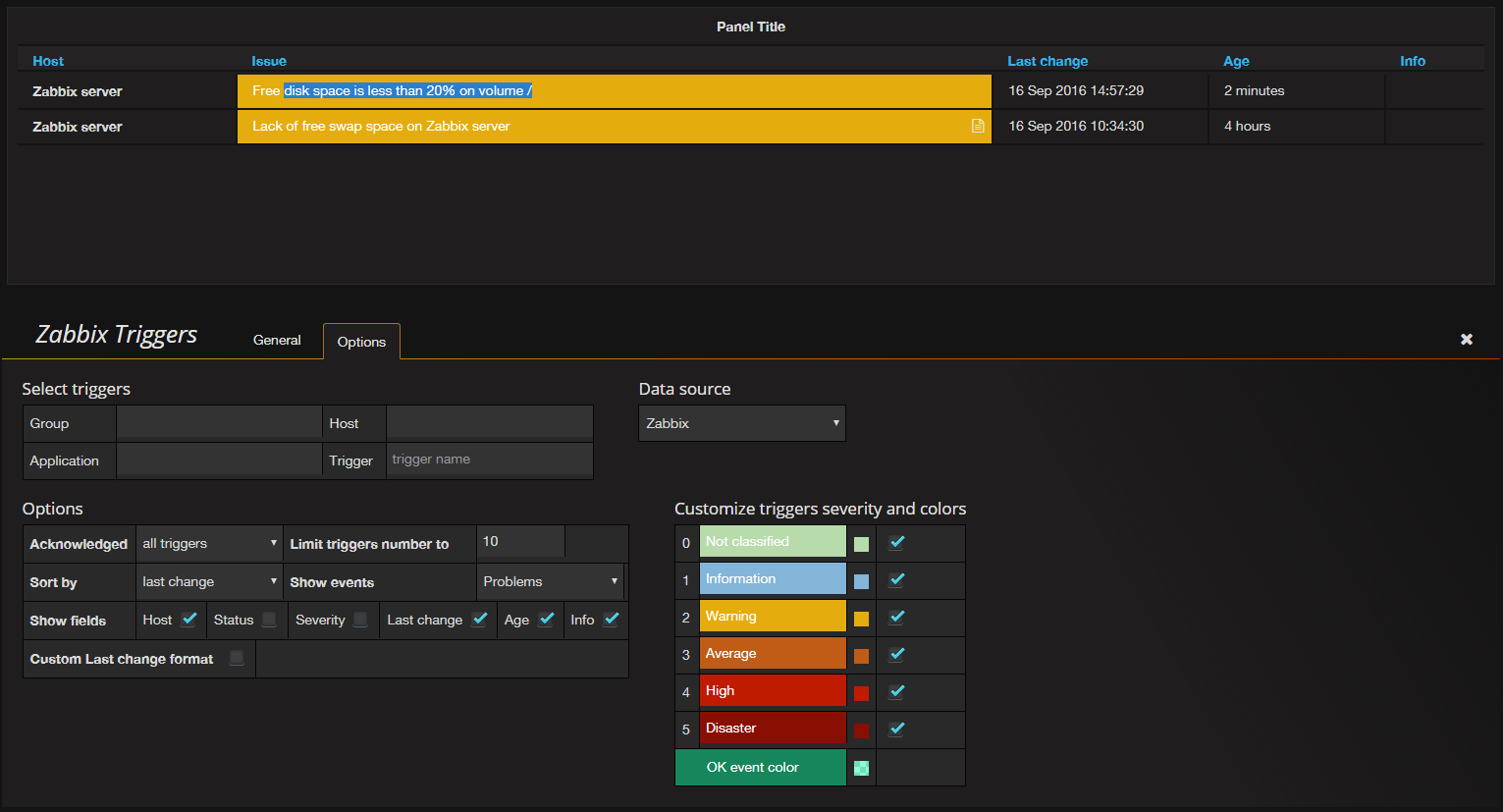 Grafana zabbix. Zabbix dashboard customize. Визуализация информации Zabbix. Zabbix Triggers Grafana. Grafana Zabbix problems Panel.