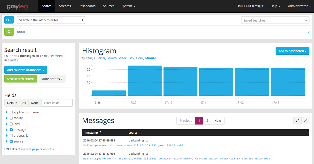 Graylog Example Search