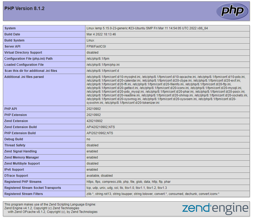 PHPInfo Ubuntu