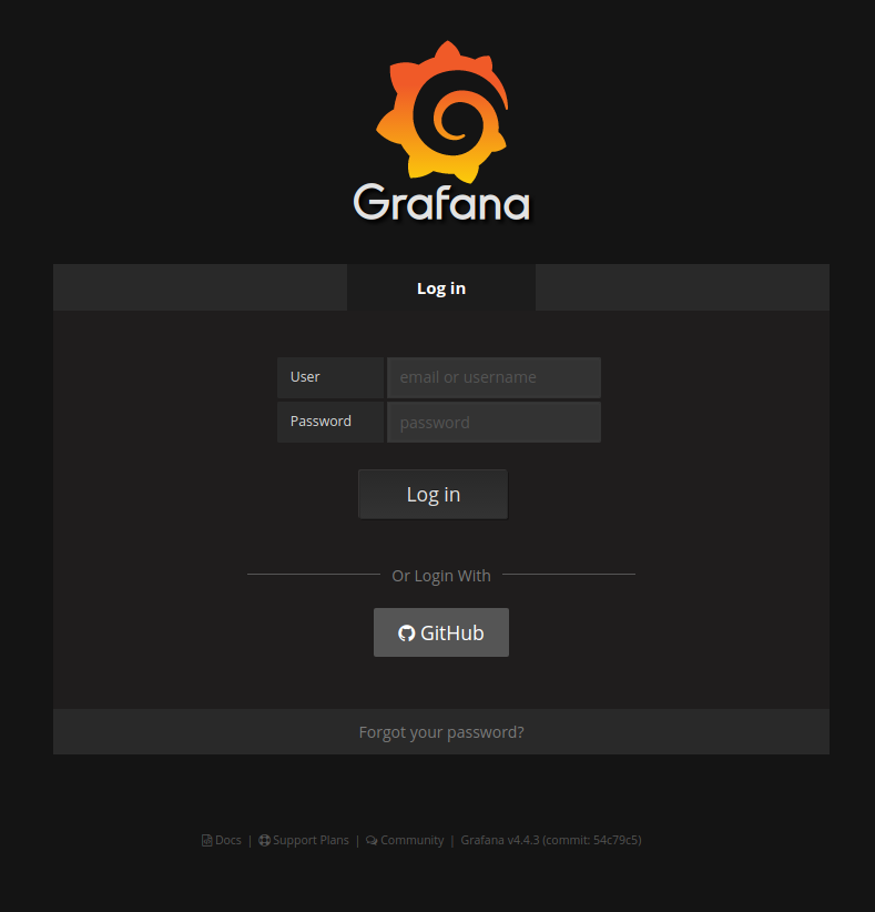 Grafana Login page with GitHub