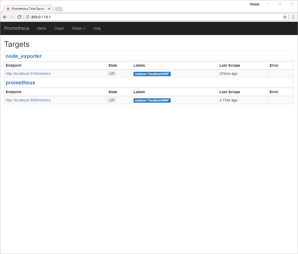 Prometheus Dashboard Targets