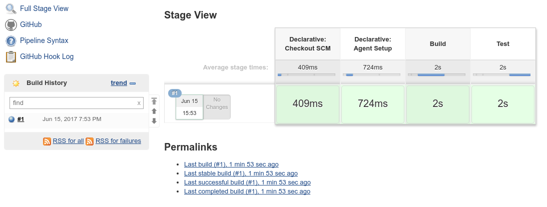 Jenkins build progress