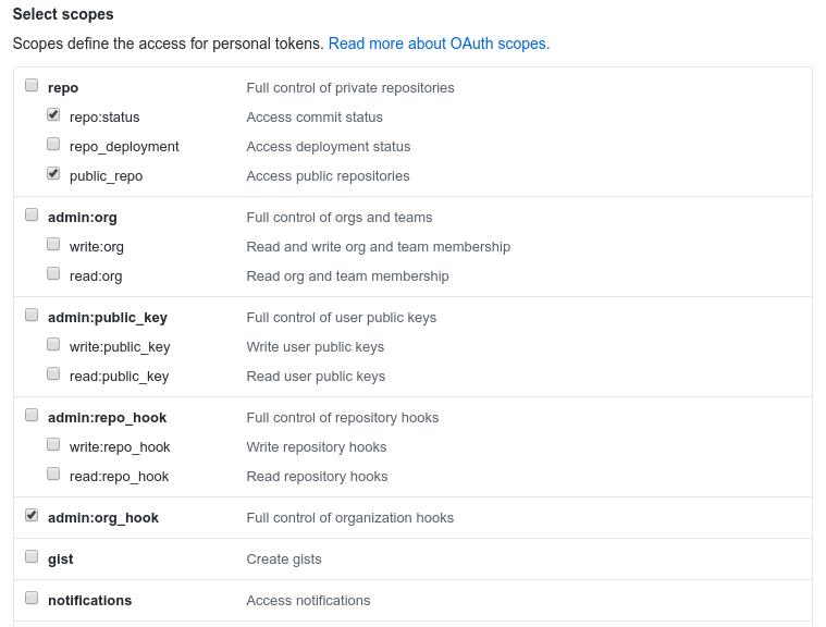 GitHub token scope