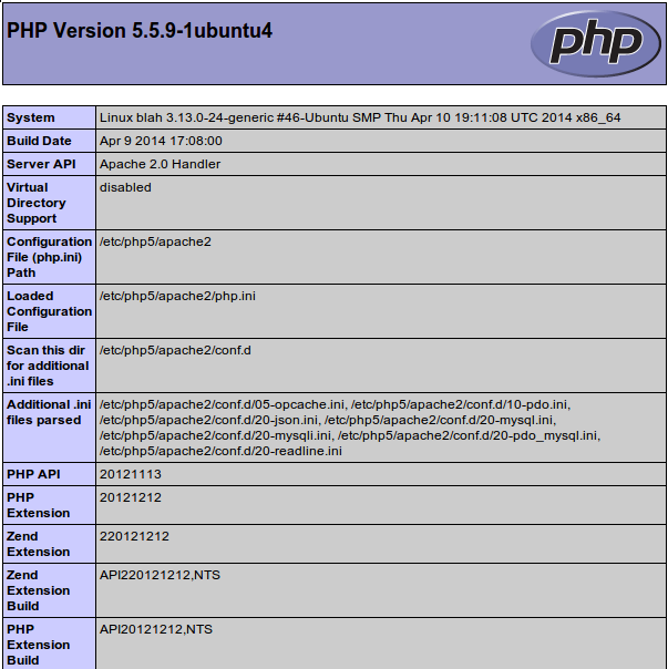 Ubuntu 14.04 default PHP info