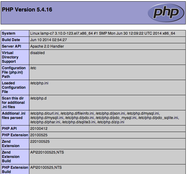 Install Php Zip Module Centos Firewall