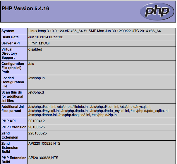 CentOS 7 default PHP info